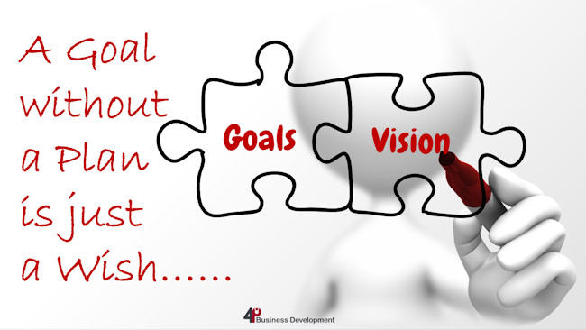 A Goal Without A Plan Is Just A Wish