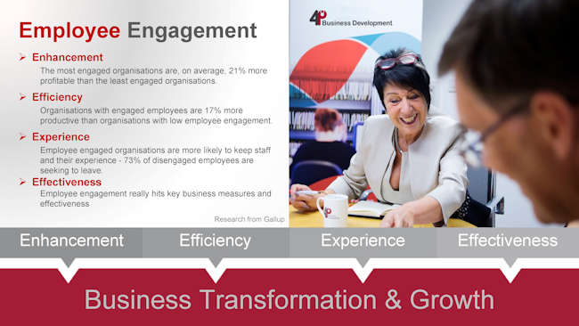  Growth Through Employee Engagement