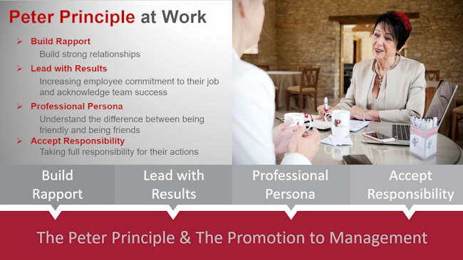 The Peter Principle And The Promotion To Management