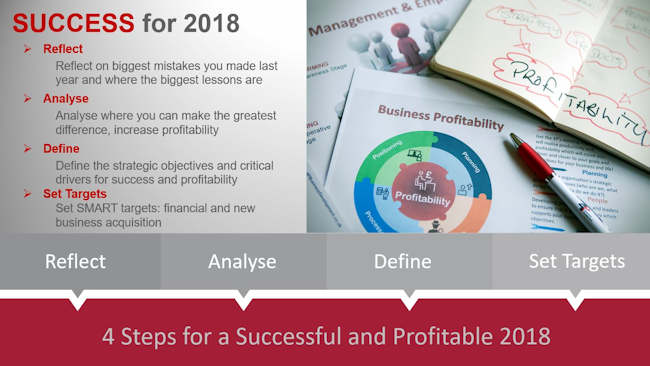 4 Steps For A Successful And Profitable 2018