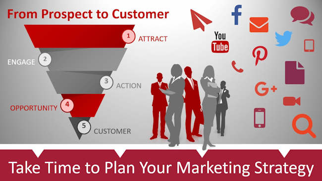 Do You Have A Robust Marketing Strategy?